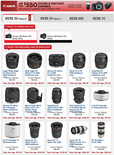 Nikon D7000, Pana GF3, Lumix Lenses & Canon Deals