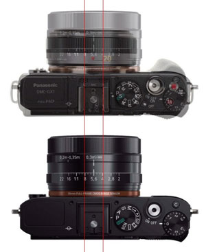 RX1 vs. GF5