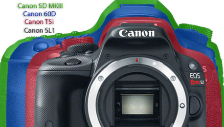 EOS 100D/SL1 — Canon’s Second Jab at Mirrorless, But Where Are the Lenses?